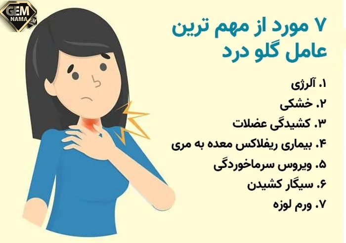 برای التهاب گلو چی خوبه