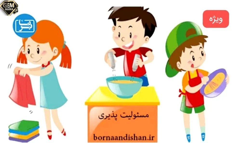 به کار ببندیم صفحه ۱۲ کتاب درسی مطالعات اجتماعی هفتم
