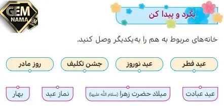 جواب فعالیت درس ۱۱- خانه های مربوط را به یک دیگر وصل کنید