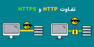 تفاوت میان وبگاه هایی که با https شروع می شوند