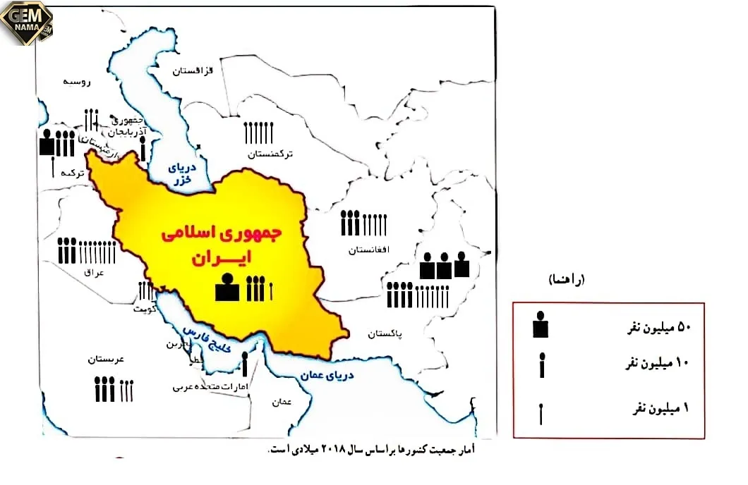 فعالیت صفحه ۷۴ کتاب درسی مطالعات هفتم