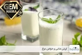 فکر کنید شکل زیر کدام ویژگی تعلیقه را نشان می دهد