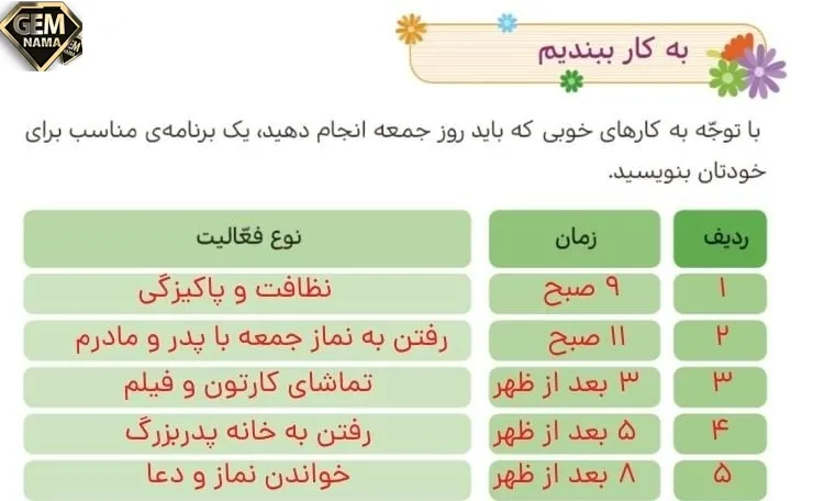 جواب دعا کنیم کتاب هدیه های آسمانی پایه پنجم صفحه 55