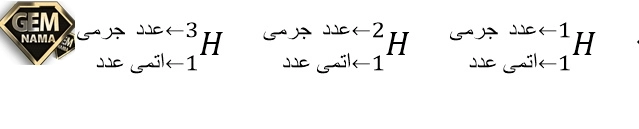 خود را بیازمایید صفحه 26 کتاب علوم تجربی پایه هشتم