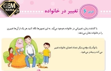 ارزشیابی مستمر جای خالی را کامل کن - درس ششم مطالعات سوم دبست