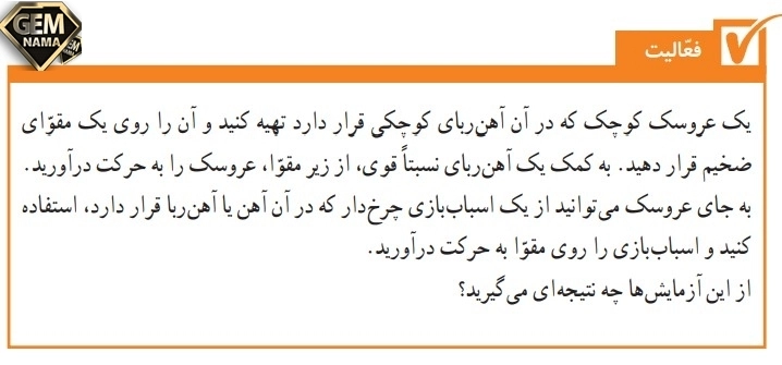 فعالیت صفحه 50 کتاب درسی علوم ششم