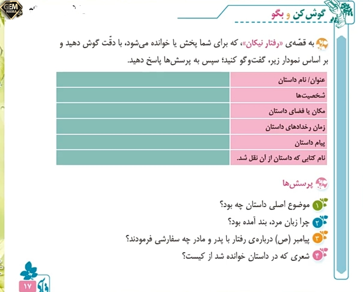 گوش کن و بگو صفحه 17 کتاب درسی فارسی ششم جم نما