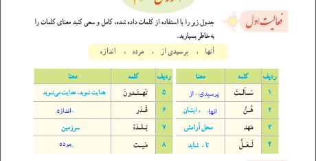 جواب فعالیت۱ صفحه ۱۸ درس اول قران نهم