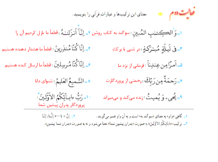 جواب فعالیت ۲ صفحه ۲۳درس دوم قرآن نهم
