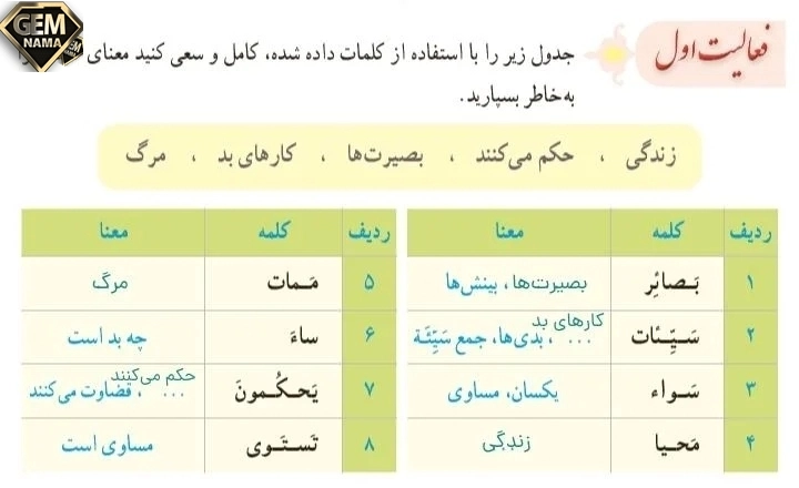 جواب فعالیت ۱ صفحه ۲۸درس دوم قرآن نهم