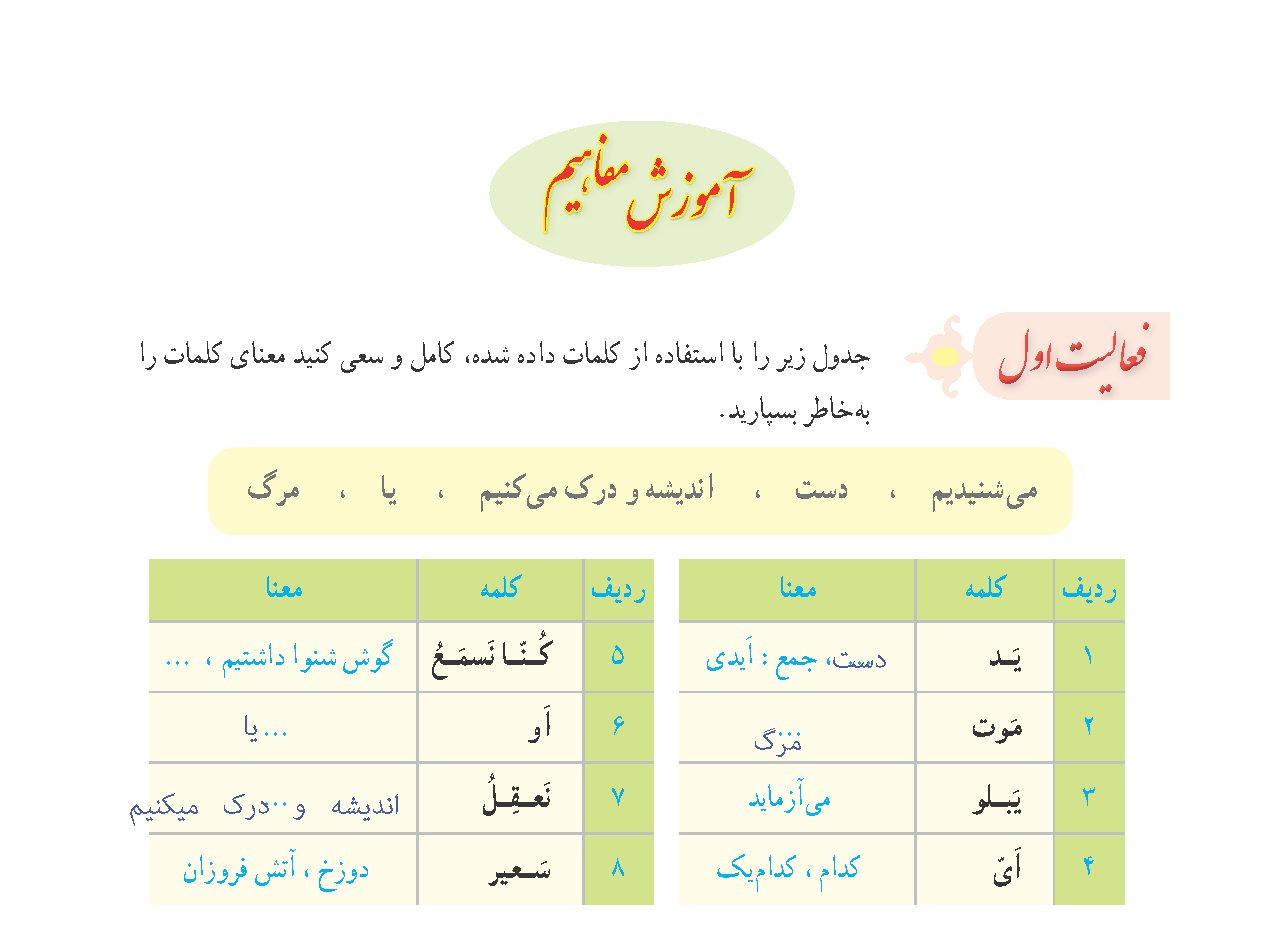 جواب فعالیت اول صفحه ۹۱ درس ۹ قرآن نهم