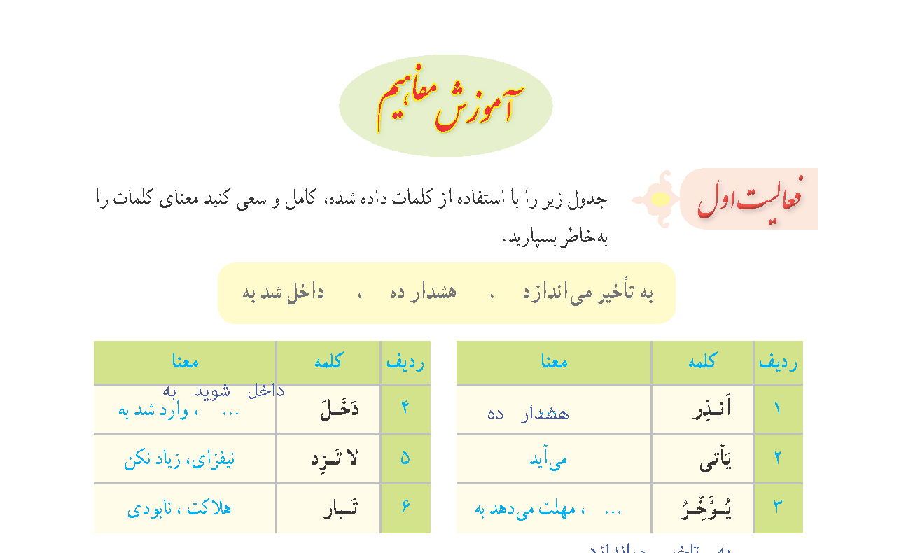 جواب فعالیت اول درس ۱۰ قرآن نهم