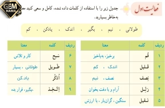 جواب فعالیت اول صفحه ۱۰۱درس۱۰ قرآن نهم