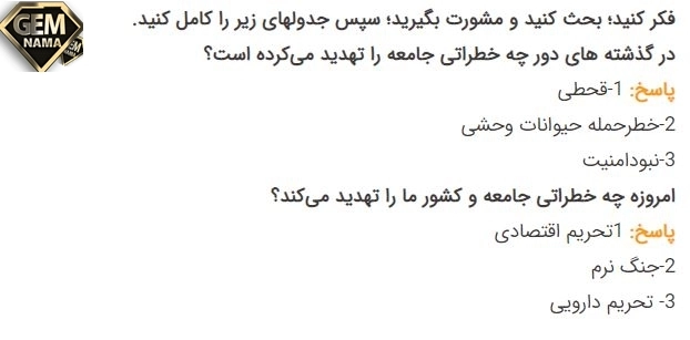 فعالیت 2 صفحه 16 درس آمادگی دفاعی نهم