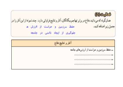 فعالیت 3 صفحه 24درس آمادگی دفاعی نهم