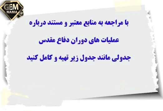 فعالیت 4 صفحه 45 آمادگی دفاعی نهم