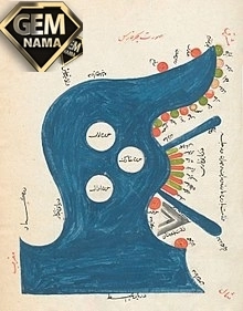 مقاله و تحقیق درباره اصطخری