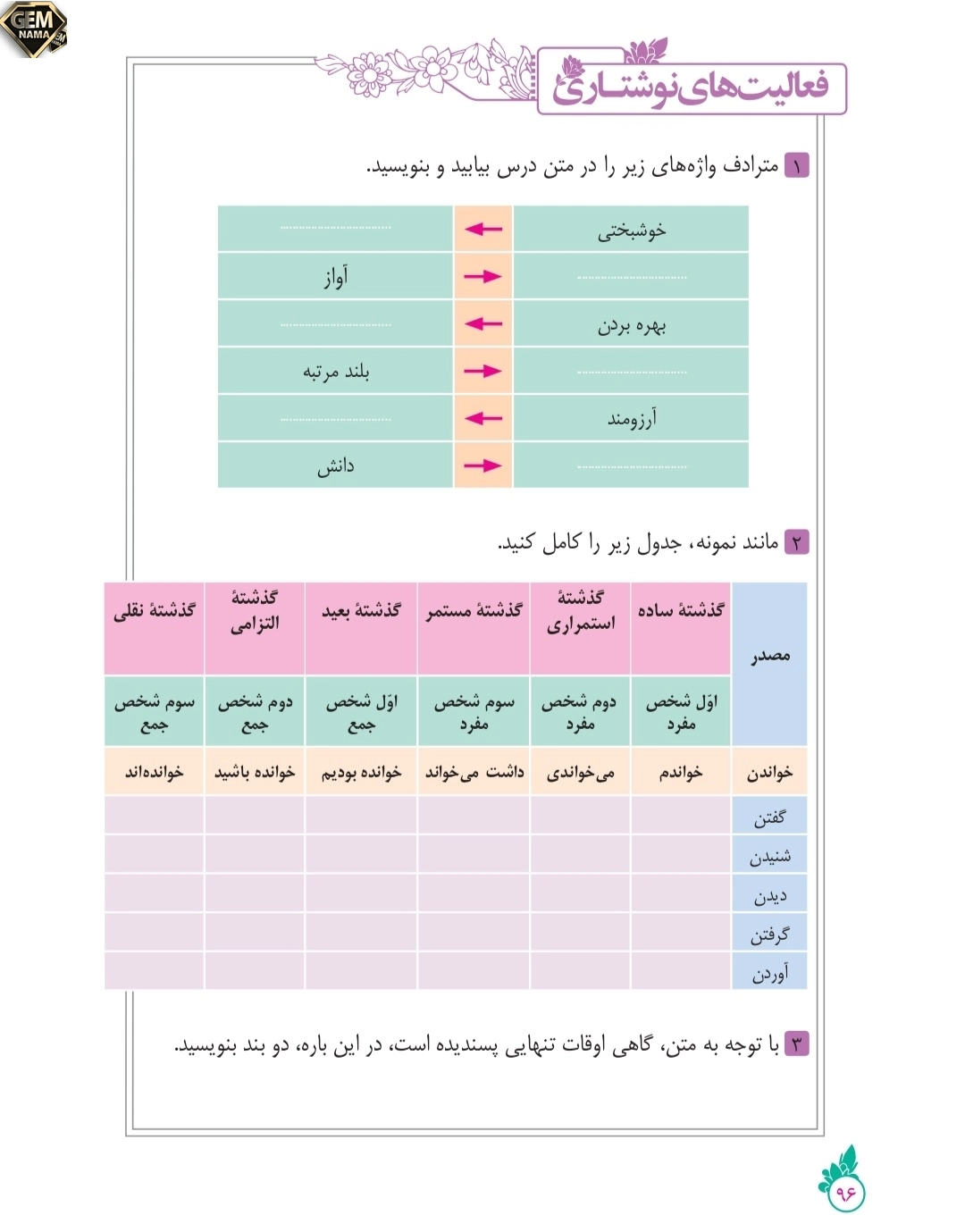 جواب فعالیت های نوشتاری درس 12فارسی نهم