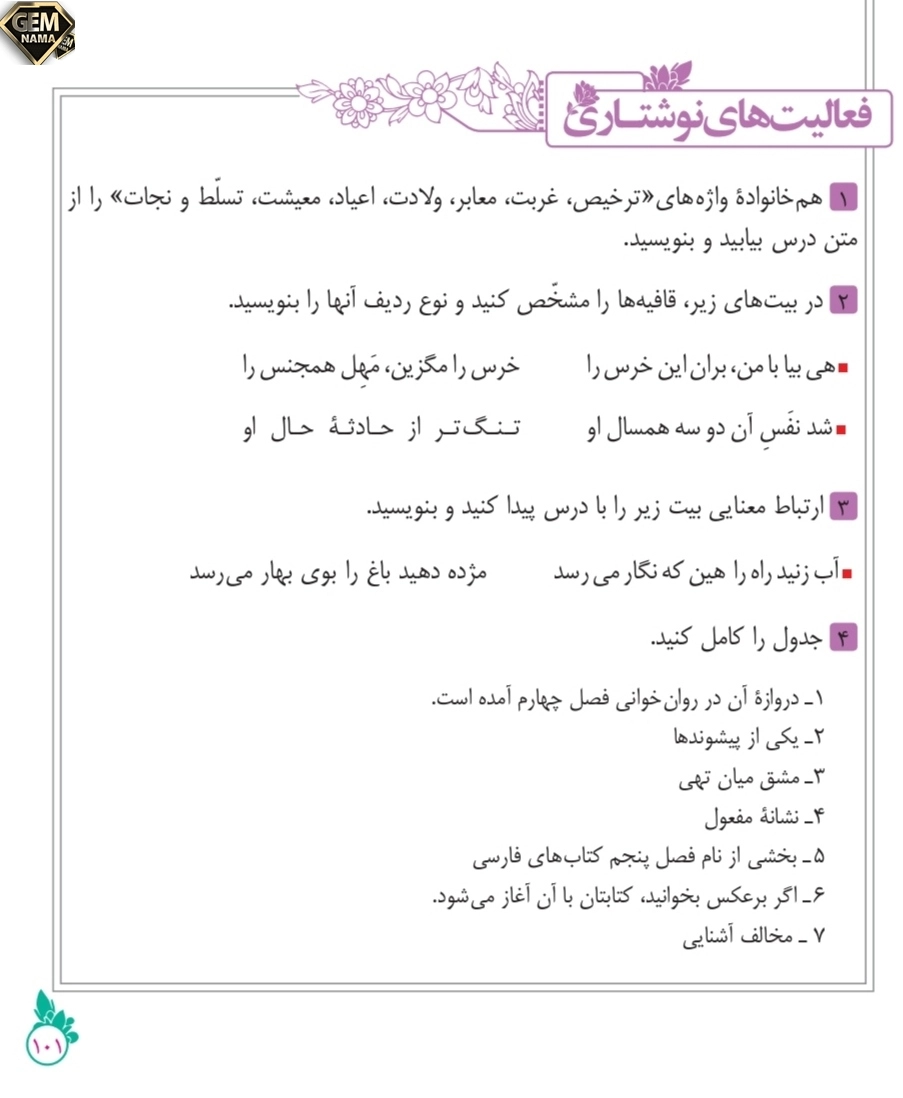 فعالیت های نوشتاری درس ۱۳ فارسی نهم