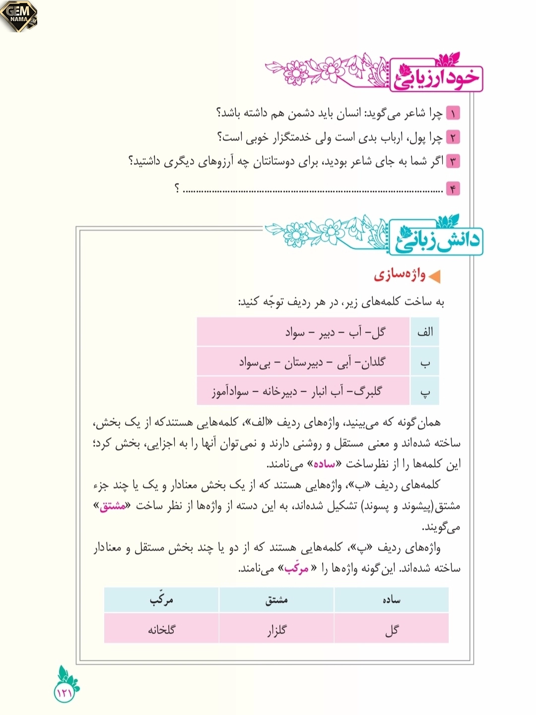 جواب خودارزیابی درس ۱۶ فارسی نهم