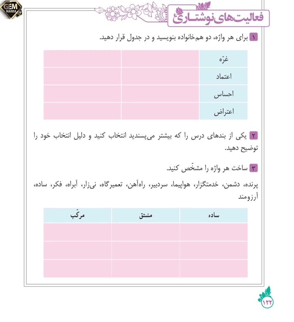 جواب فعالیت های نوشتاری درس ۱۶ فارسی نهم