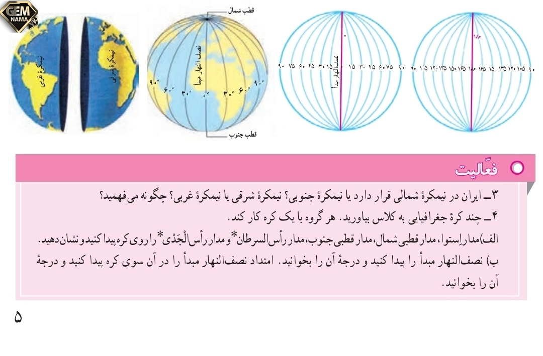 جواب فعالیت صفحه ۵ درس اول مطالعات نهم