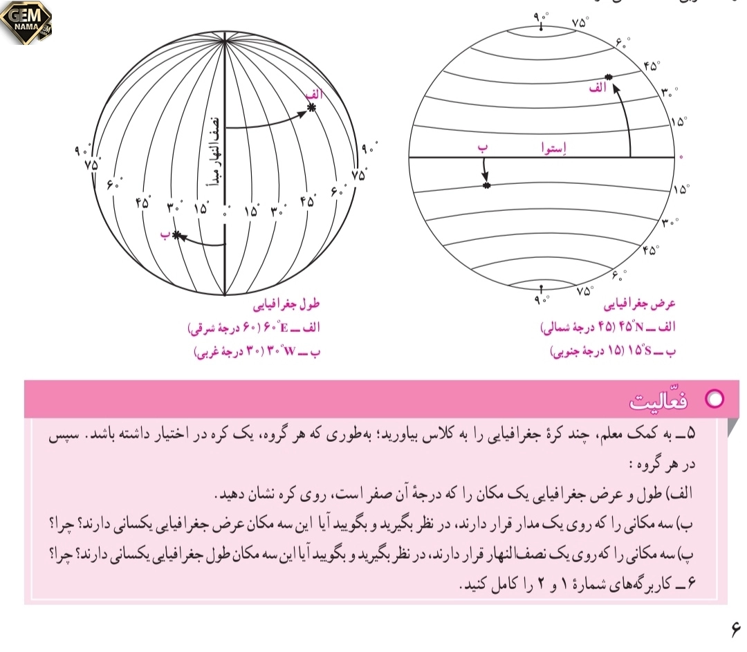 جواب فعالیت صفحه ۶درس اول مطالعات نهم