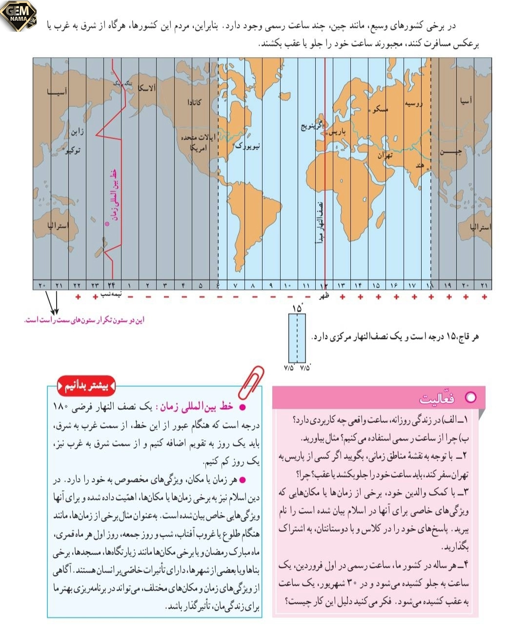 جواب فعالیت صفحه ۱۱درس ۲مطالعات نهم