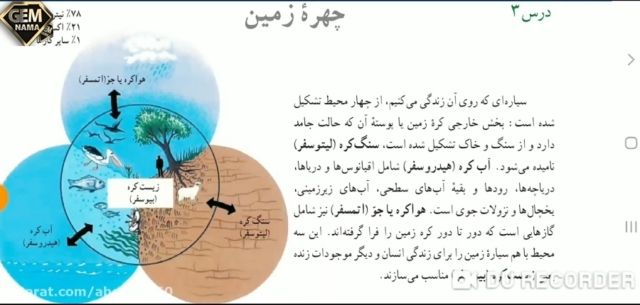 ارزشیابی مستمر درس ۳مطالعات نهم