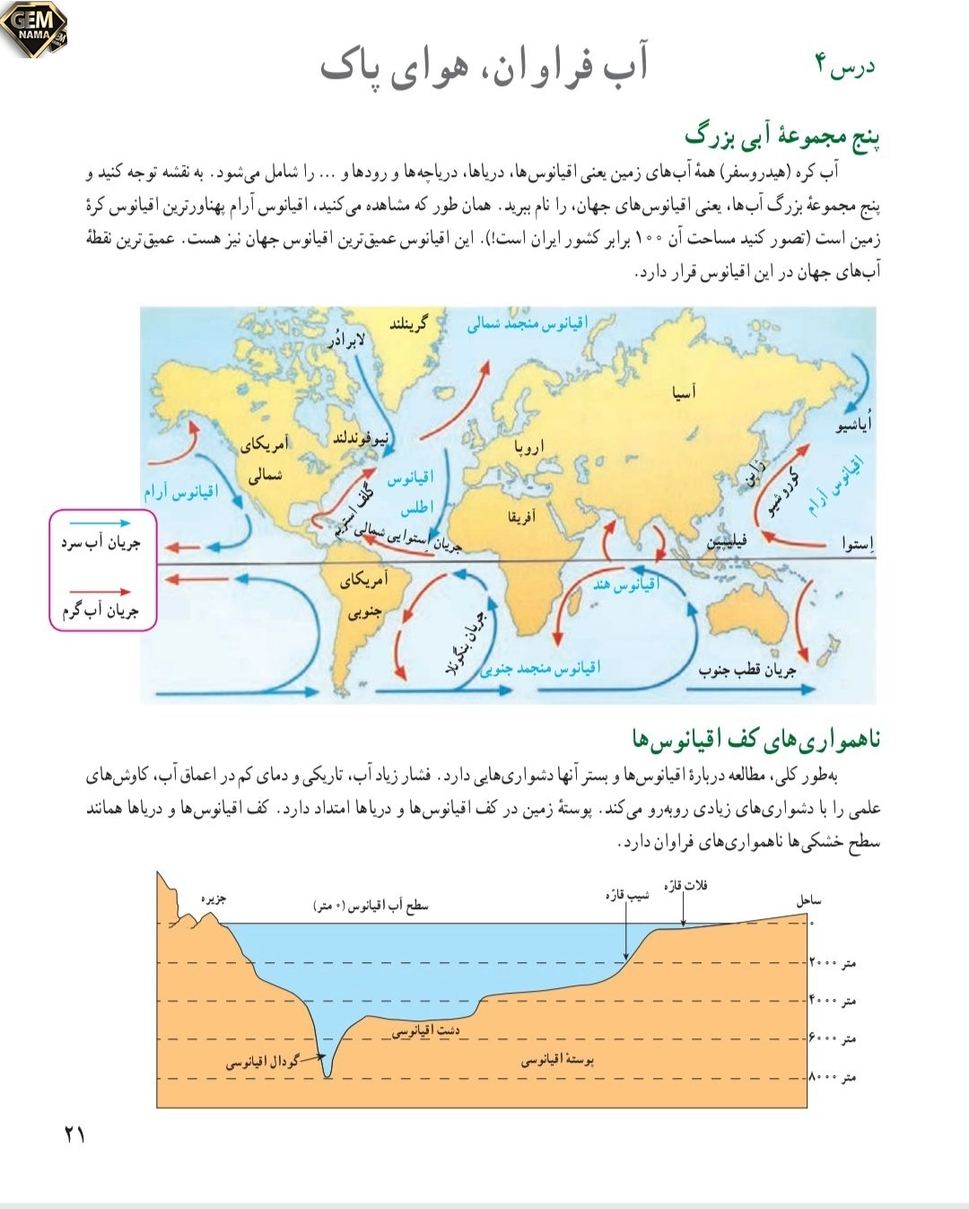 ارزشیابی مستمر درس ۴ مطالعات نهم