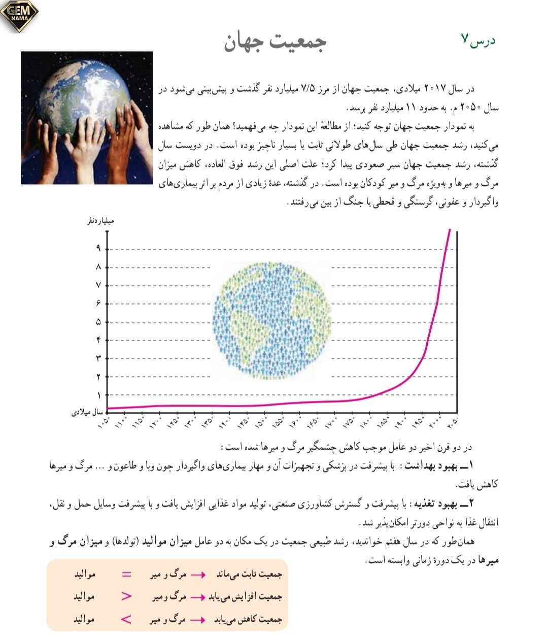 ارزشیابی مستمر درس ۷ جمعیت جهان مطالعات نهم