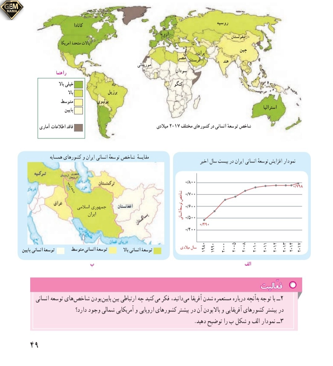 جواب فعالیت صفحه ۴۹درس ۸مطالعات نهم