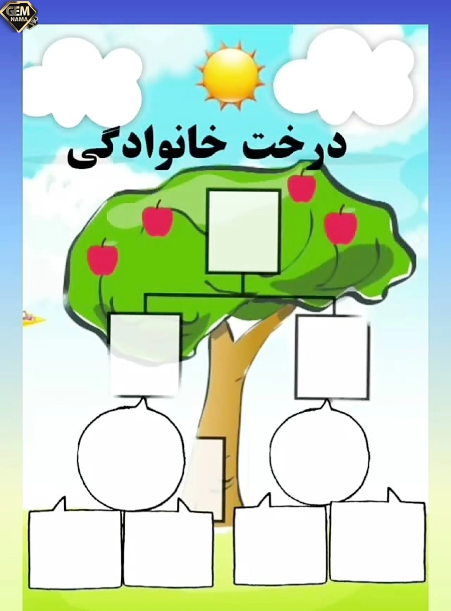 شجره نامه چه چیزی را نشان می دهد