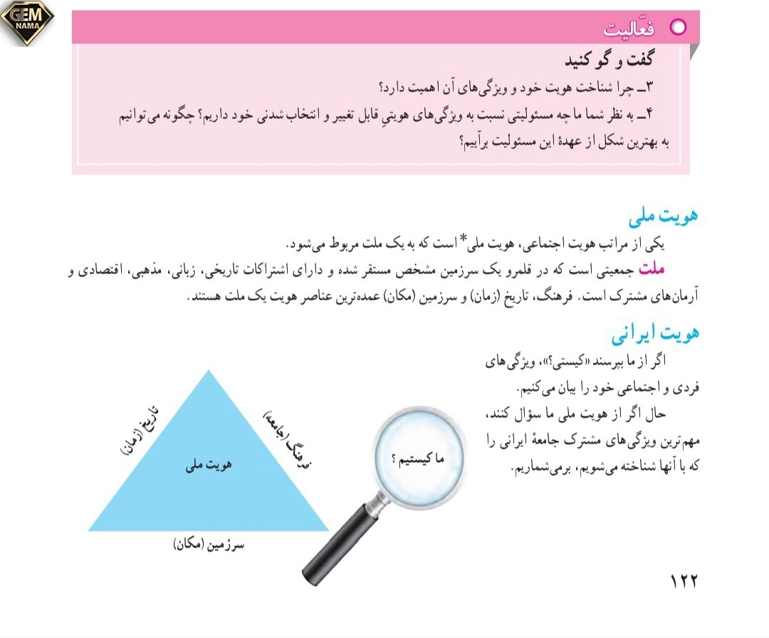 جواب فعالیت صفحه ۱۲۲ درس ۱۸مطالعات نهم