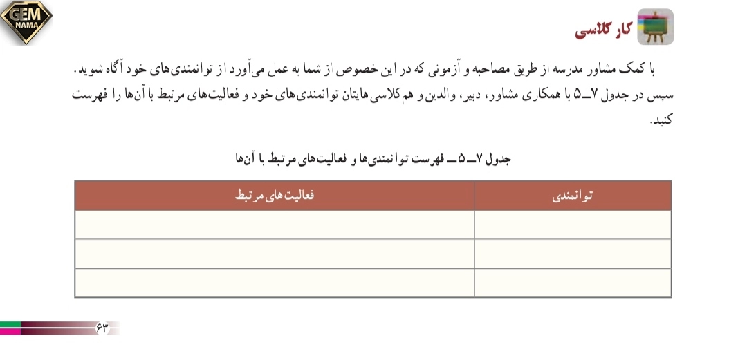 جواب کارکلاسی دوم صفحه ۶۳پودمان ۵کاروفناوری نهم