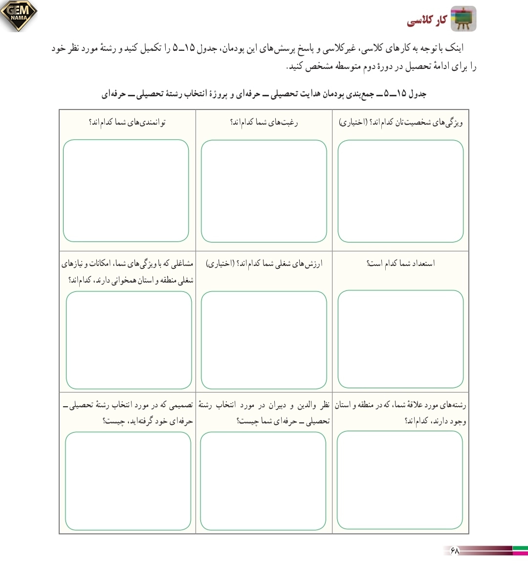 جواب کارکلاسی صفحه ۶۸پودمان ۵کاروفناوری نهم
