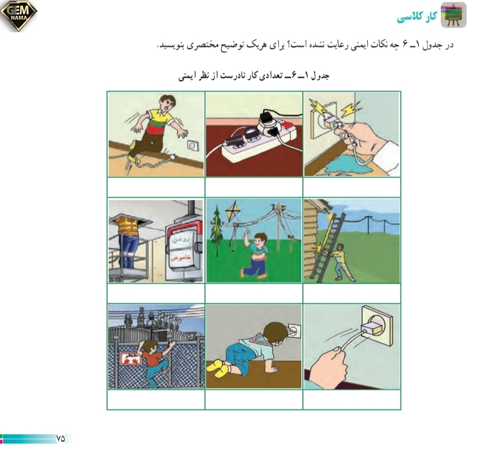 جواب کارکلاسی صفحه ۷۵پودمان ۶کاروفناوری نهم
