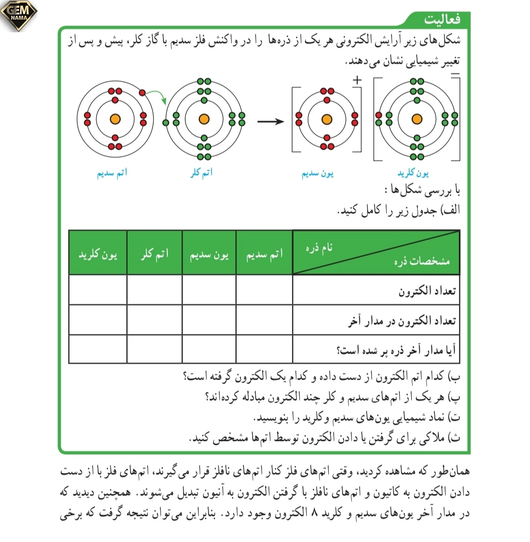 فعالیت صفحه ۱۸علوم تجربی نهم