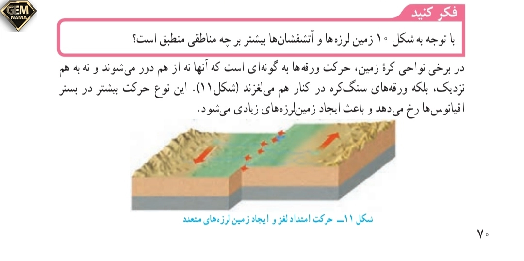 جواب فکر کنید صفحه ۷۰علوم تجربی نهم