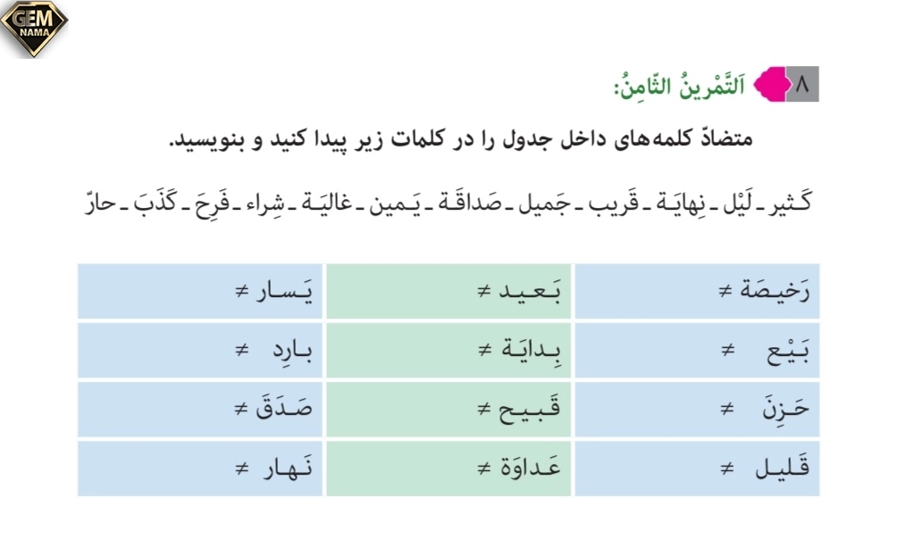 تمرین ۸صفحه ۱۹درس اول عربی نهم
