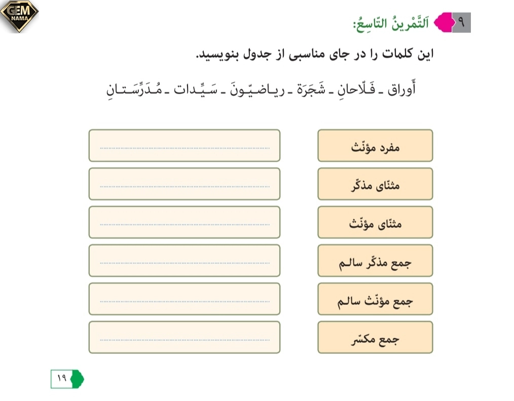 تمرین ۹صفحه ۱۹درس اول عربی نهم