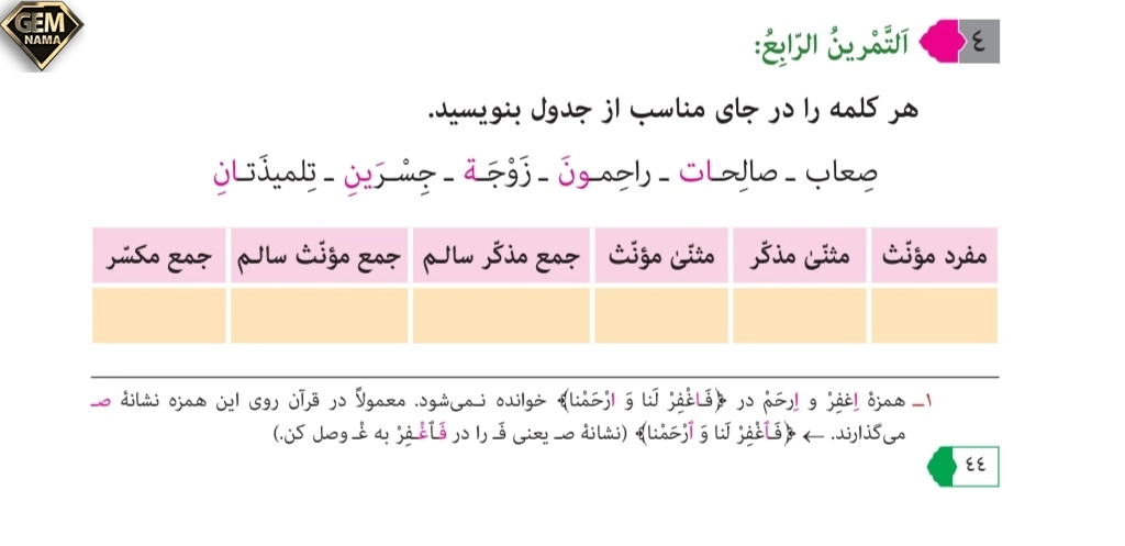 جواب تمرین ۴صفحه ۴۴درس ۳ عربی نهم