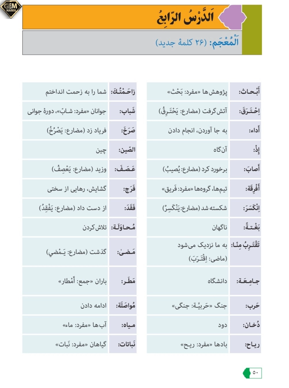 ترجمه درس ۴صفحه ۵۰عربی نهم