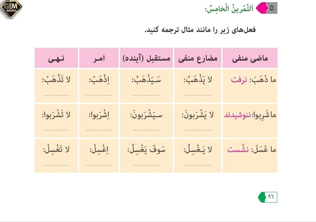 جواب تمرین ۵صفحه ۹۶درس ۷عربی نهم