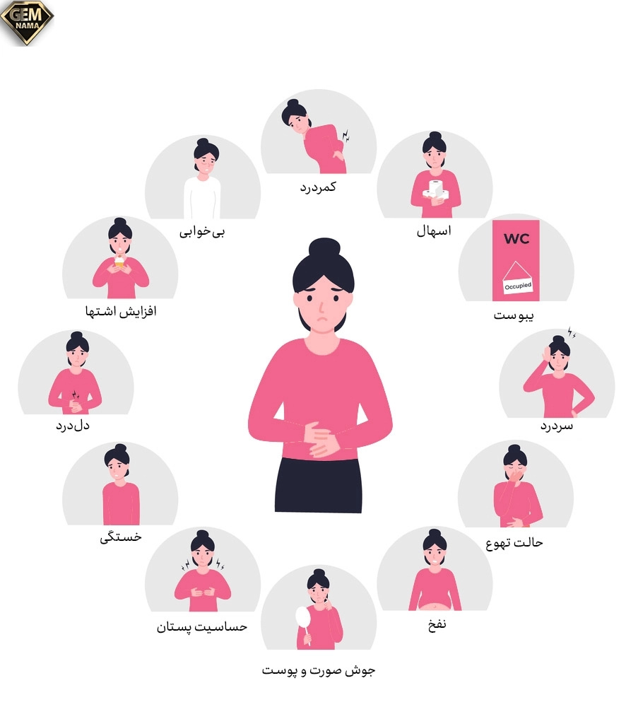 فارماتون چیست