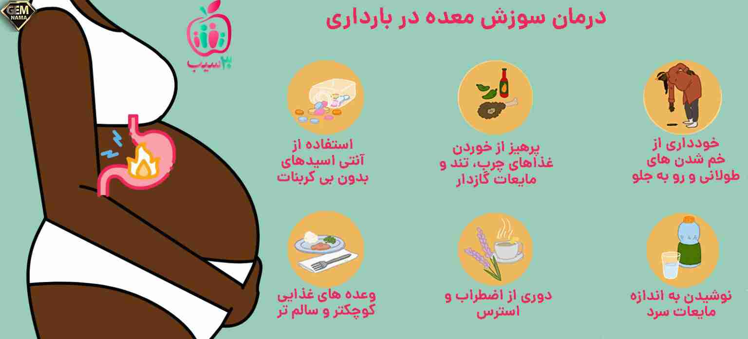 برای سوزش معده در بارداری چی بخوریم