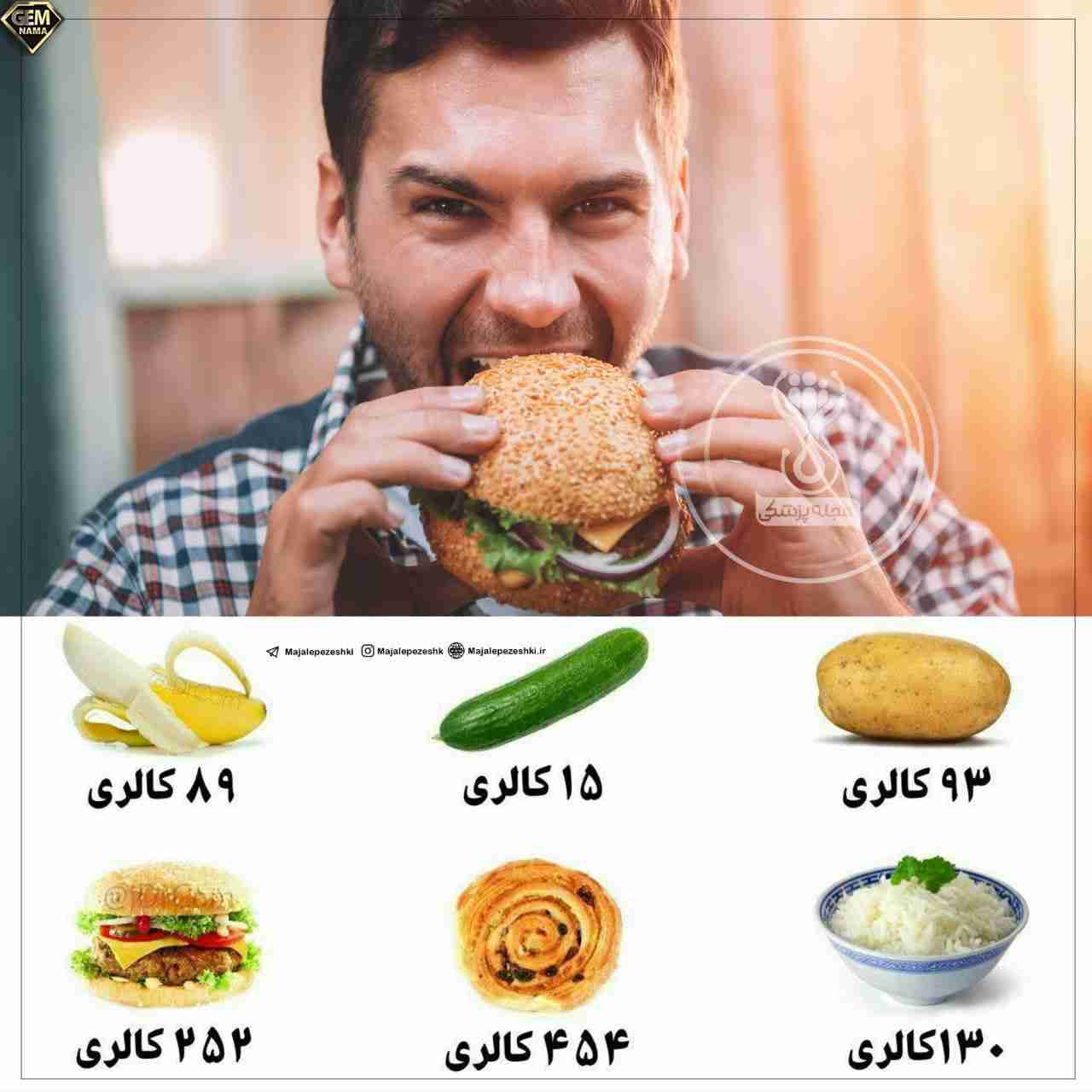 کسانی که میگن ما کم غذا میخوریم ولی چاق میشیم