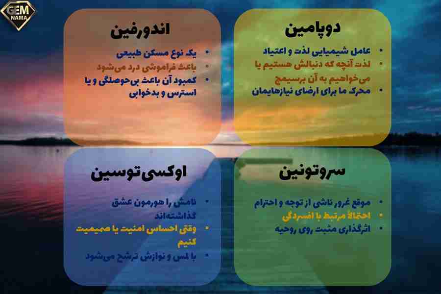 هورمون شادی و انواع آن