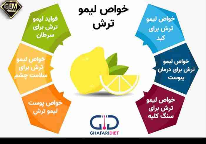 فواید مصرف لیموترش
