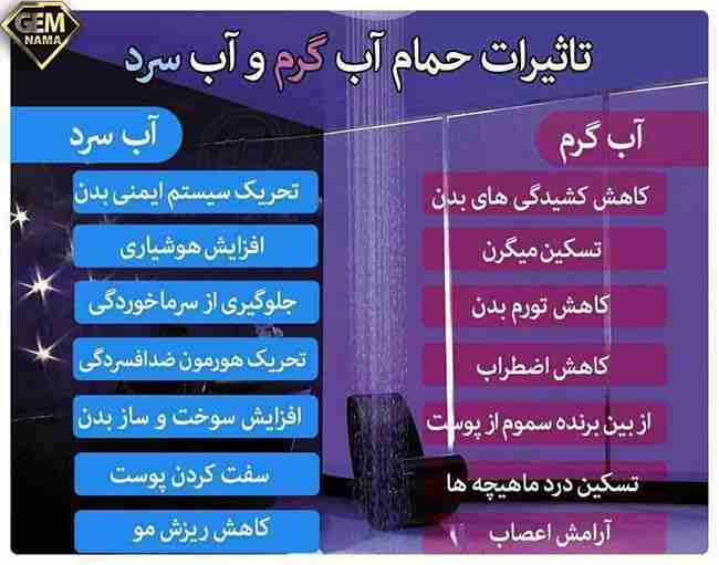 پیشگیری از آکنه با دوش آب سرد